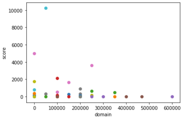 bigdata_photo